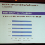 「ヨーロッパでは9割以上がディーゼル！ その背景にあるものは？【BMW X5 xDrive35d BluePerformance】」の1枚目の画像ギャラリーへのリンク