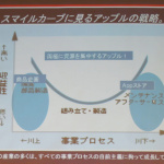 「バーチャルをリアルに近づける時代からリアルをバーチャルに取り込む時代へトヨタが誘うCAN-Gateway ECU」の13枚目の画像ギャラリーへのリンク