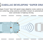 キャデラックの自動運転技術「スーパークルーズ」は実用化目前 - Cadillac_supercruse