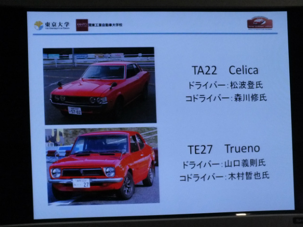 「TEAM DARUMA JAPAN　旧車の祭典で参戦報告会【ノスタルジック２デイズ】」の14枚目の画像