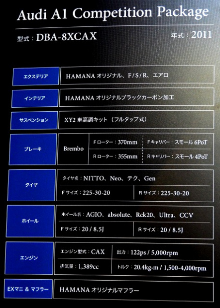 「アウディRS1をスクープ！？（HAMANAブース）【大阪オートメッセ2012】」の1枚目の画像