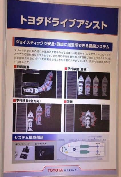 「日本ボートオブザイヤー2011はトヨタ　ポーナム35に決定！【ジャパンインターナショナルボートショー2012】」の5枚目の画像