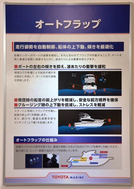 「日本ボートオブザイヤー2011はトヨタ　ポーナム35に決定！【ジャパンインターナショナルボートショー2012】」の6枚目の画像