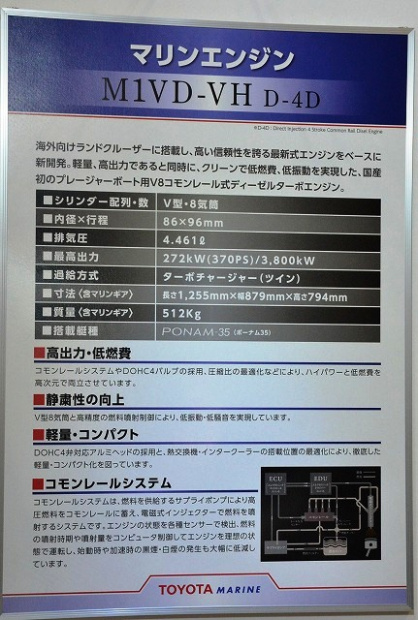 「日本ボートオブザイヤー2011はトヨタ　ポーナム35に決定！【ジャパンインターナショナルボートショー2012】」の8枚目の画像