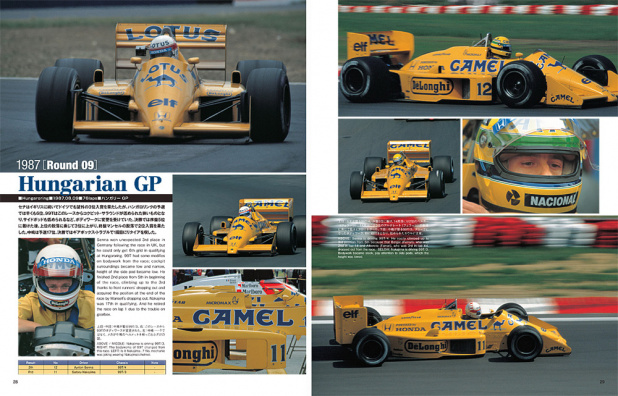 「セナと中嶋のロータス99Tは日本F1の夜明け「ジョーホンダ写真集」」の2枚目の画像
