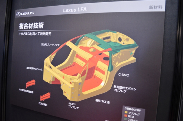 「レクサスLFAは高級素材の日本代表！【第3回国際自動車素材・加工展】」の3枚目の画像