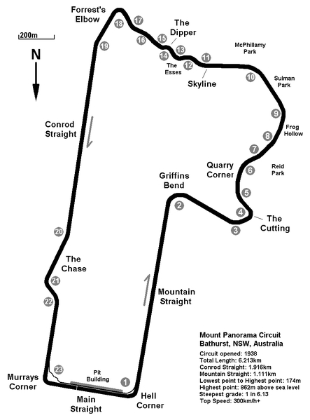 「GT6の新コースの収集？バサースト（マウント・パノラマ）サーキットでポリフォニーデジタルのスタッフを発見」の1枚目の画像