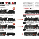 蒸気機関車マニア昇天（？）　CGで徹底解剖するBOOK&DVD - P006-007