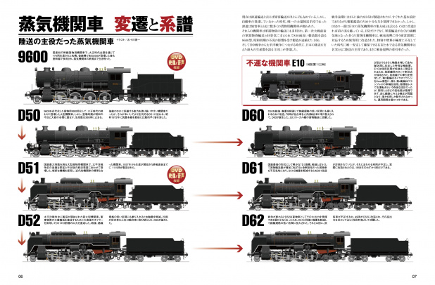 「蒸気機関車マニア昇天（？）　CGで徹底解剖するBOOK&DVD」の1枚目の画像