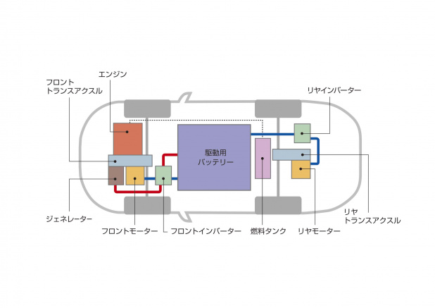 「最大10日分の電力供給が可能な新型三菱アウトランダーPHEVを世界初公開。」の1枚目の画像