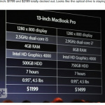 【WWDC 2012】Macbook Proもアップデート！待望のRetinaモデルが登場！ - Re_WWDC_part106