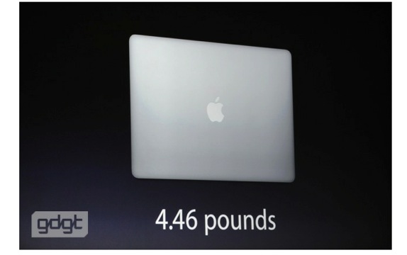「【WWDC 2012】Macbook Proもアップデート！待望のRetinaモデルが登場！」の7枚目の画像