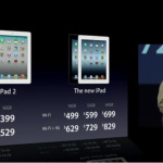 iPad3?iPadHD?それともただのiPad？ な新型iPadのプレゼンテーションを紹介します。 - Re_iPad-8