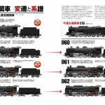 蒸気機関車マニア昇天（？）　CGで徹底解剖するBOOK&DVD - Steam_Loco_02