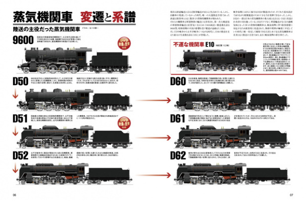 「蒸気機関車マニア昇天（？）　CGで徹底解剖するBOOK&DVD」の5枚目の画像