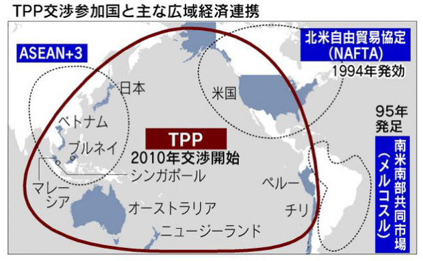 「TPP交渉参加で日本の自動車産業のメリットとは?」の3枚目の画像
