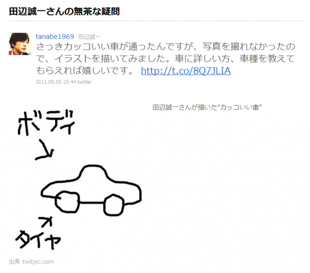 俳優の田辺誠一のクルマの絵がシュールすぎてネットで話題に Clicccar Com