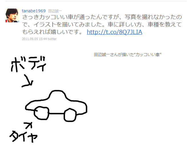 俳優の田辺誠一のクルマの絵がシュールすぎてネットで話題に Clicccar Com