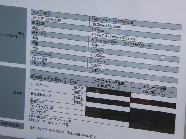 スーパー耐久12 第1戦 富士super Tec 画像 トヨタ86のスーパー耐久仕様はお値段500万円から スーパー耐久12 第1戦 富士super Tec Clicccar Com