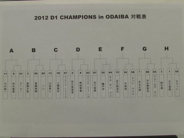 「D1チャンピオンズ in お台場 始まりました!【TOKYO DRIFT in ODAIBA D1 CHAMPIONS】」の2枚目の画像