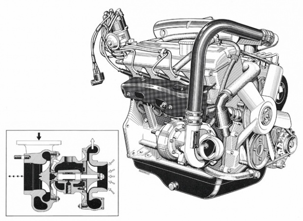 「BMWがターボに熱心な理由を考えてみました！」の2枚目の画像