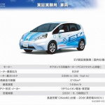 熊本まで飛んで、ホンダの最新エコカーを無料ドライブする旅行プランが登場 - honda_kumamoto_EV1202