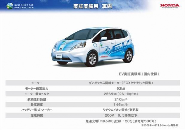 「熊本まで飛んで、ホンダの最新エコカーを無料ドライブする旅行プランが登場」の2枚目の画像