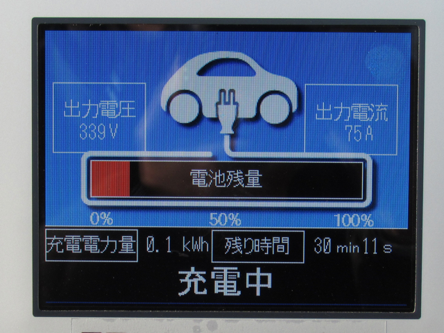 「【東京-大阪i-MiEVで航続距離に挑戦】残り走行可能距離5kmになってようやく静岡三菱自動車販売浜松葵店さんに到着して、プチオフ会?」の2枚目の画像