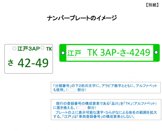 日本のナンバープレート変更で横長に それでも平仮名は残る Clicccar Com