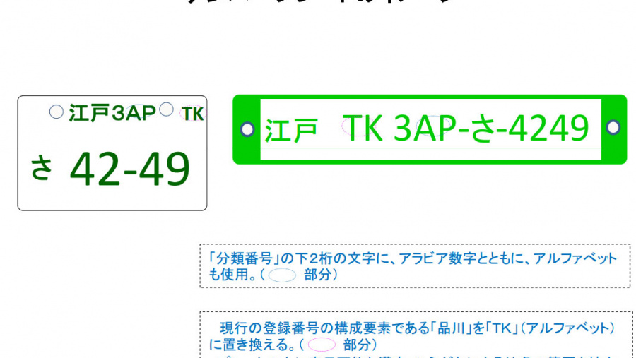 日本のナンバープレート変更で横長に それでも平仮名は残る