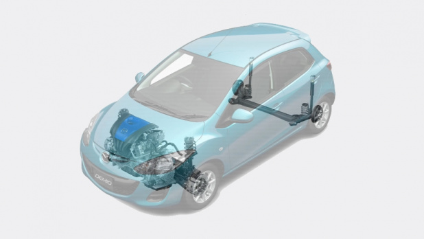 「マツダデミオのSKYACTIVが4-2-1エキマニじゃないのに30km/L達成した秘密とは？」の3枚目の画像