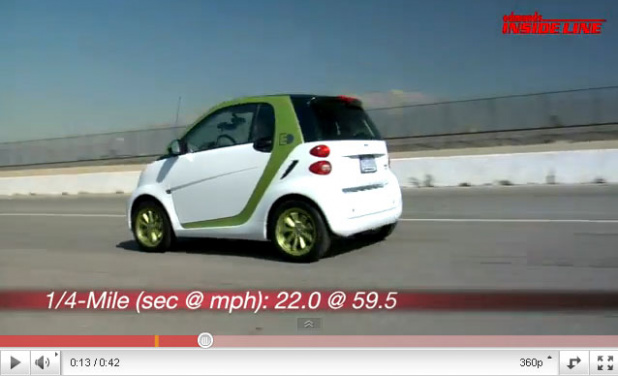 「ドラッグレースで電気自動車が3秒も速くなる裏技【動画】」の1枚目の画像