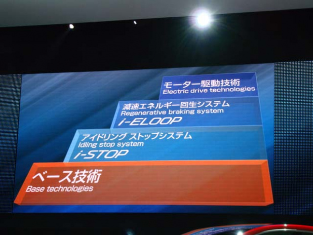 「次期アテンザ!?　マツダ・TAKERIはガソリン車の可能性を広げます！【2011東京モーターショー】」の5枚目の画像