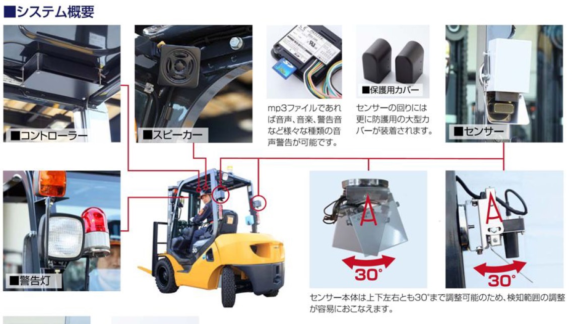 【動画】働くクルマもぶつかれない！ 後付け可能な「衝突予防装置」が登場！