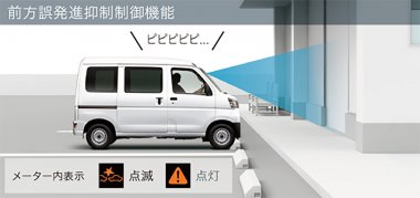 新車 Subaru サンバーバンがmt車にも衝突回避支援システムを設定 Clicccar Com