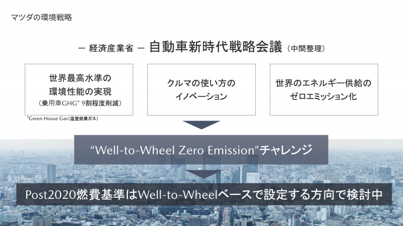 ポスト燃費基準 は Well To Wheel ウェル トゥ ホイール ベースになる Clicccar Com