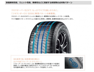 オンロードや雪上走行もこなすクロスオーバーsuv向けグランドツーリングタイヤ Geolandar Cv G058 が発売 Clicccar Com