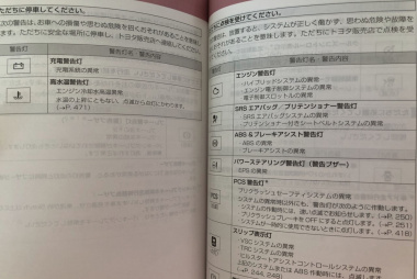 運転中に見慣れない警告灯が点灯したら 落ち着いて色や状態を確認 誰でもできるカーメンテ Clicccar Com